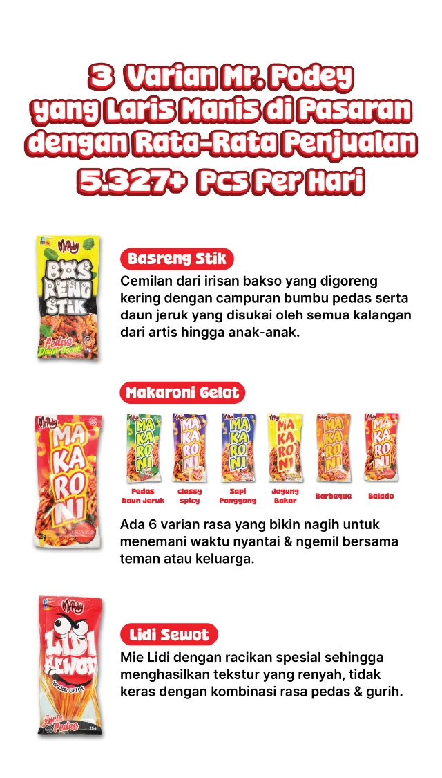 1750734250768-Banner mrpodey-04 (2)